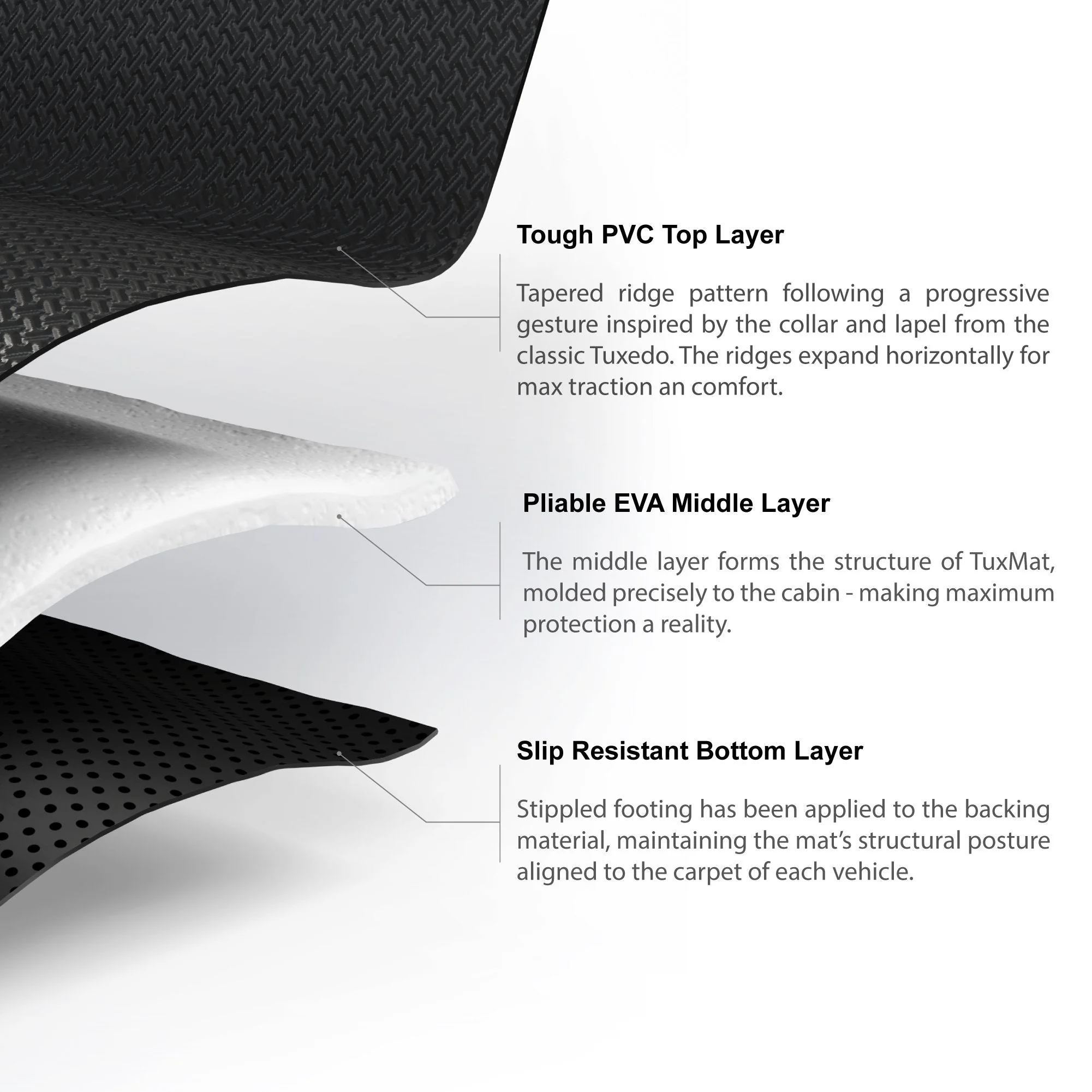 TuxMat Floor Mats (Front & Rear) | Mazda CX-3 (2016-2022) - Image 10