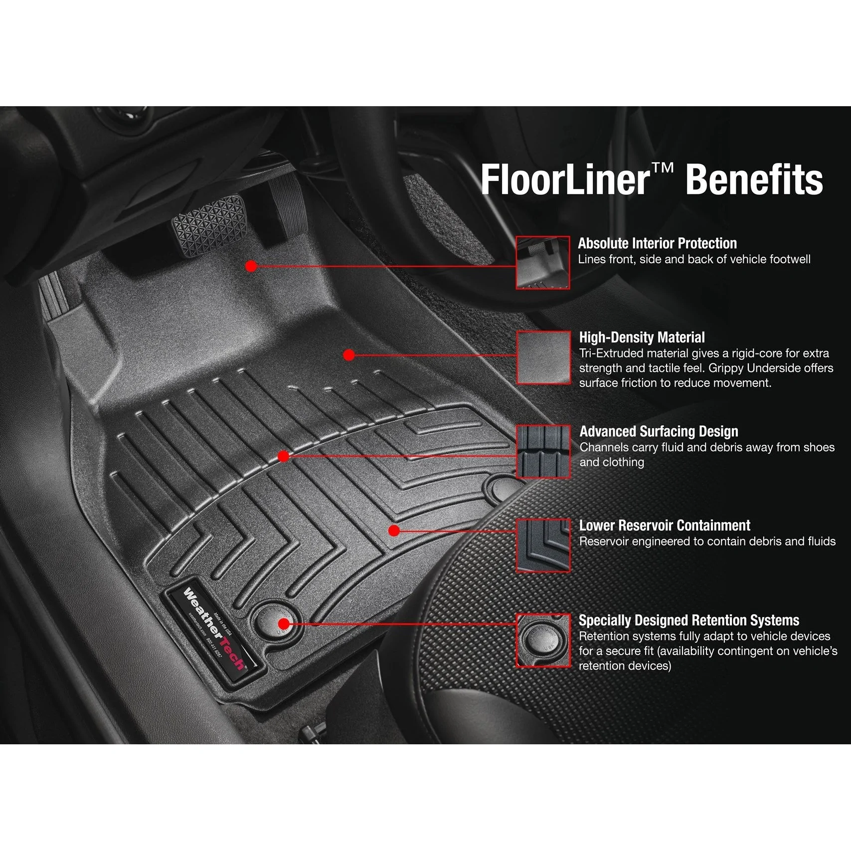 WeatherTech FloorLiner | Mazda CX-7 (2007-2012) - Image 6