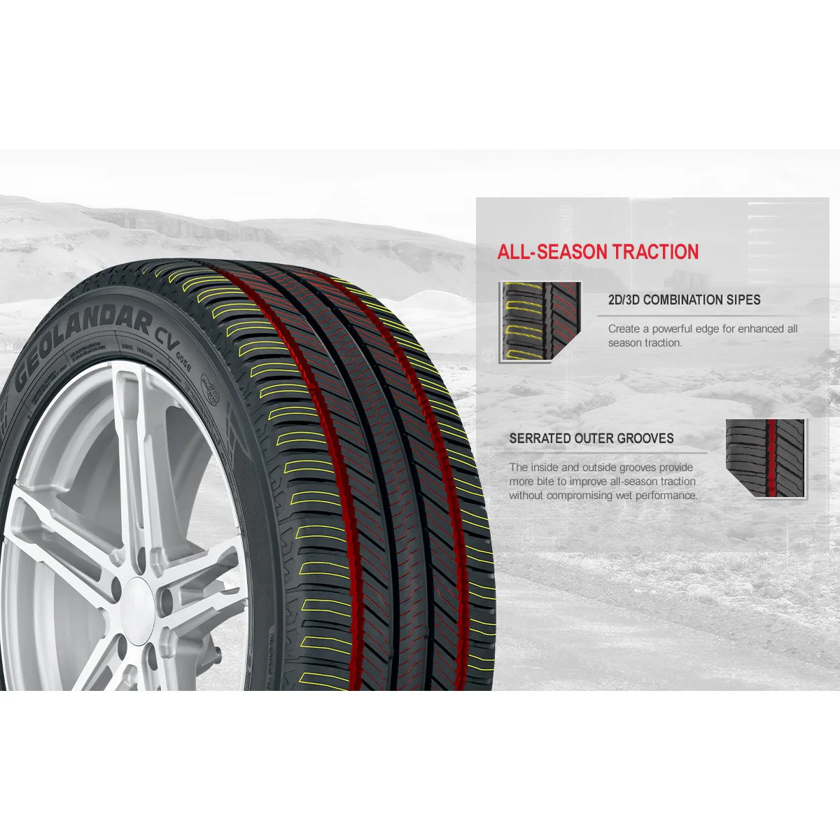 Yokohama GEOLANDAR CV G058 | All-Season Tire - Image 5