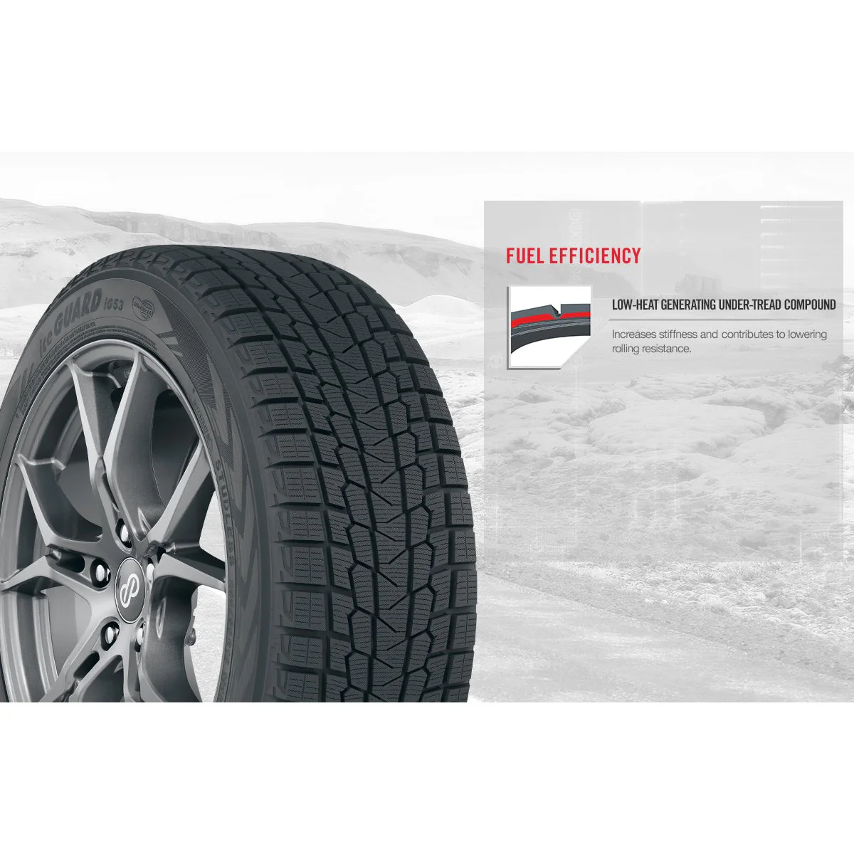 Yokohama iceGUARD iG53 | Winter Tire - Image 6