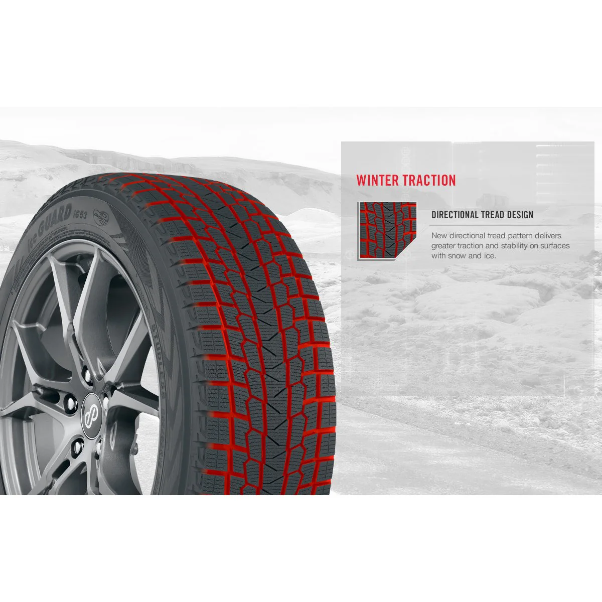 Yokohama iceGUARD iG53 | Winter Tire - Image 7